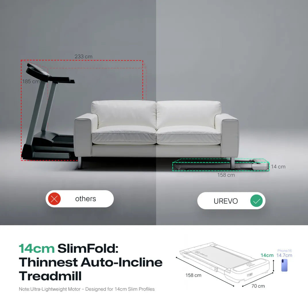 Urevo FoldiMix 5L Pro Smart Treadmill 400 × 1200 mm 13.4 km/h