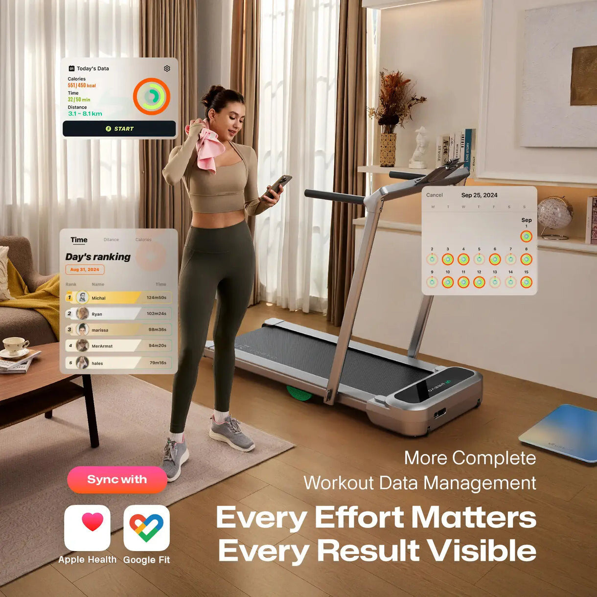 Urevo FoldiMix 5 Pro Smart Treadmill 400 × 1200 mm 13.4 km/h  