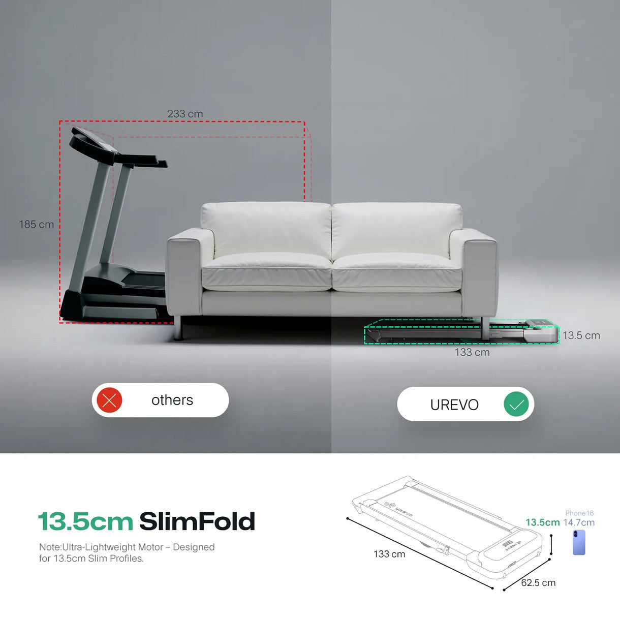 Urevo FoldiMix 5 Pro Smart Treadmill 400 × 1200 mm 13.4 km/h  