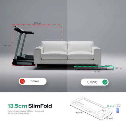 Urevo FoldiMix 5 Pro Smart Treadmill 400 × 1200 mm 13.4 km/h  
