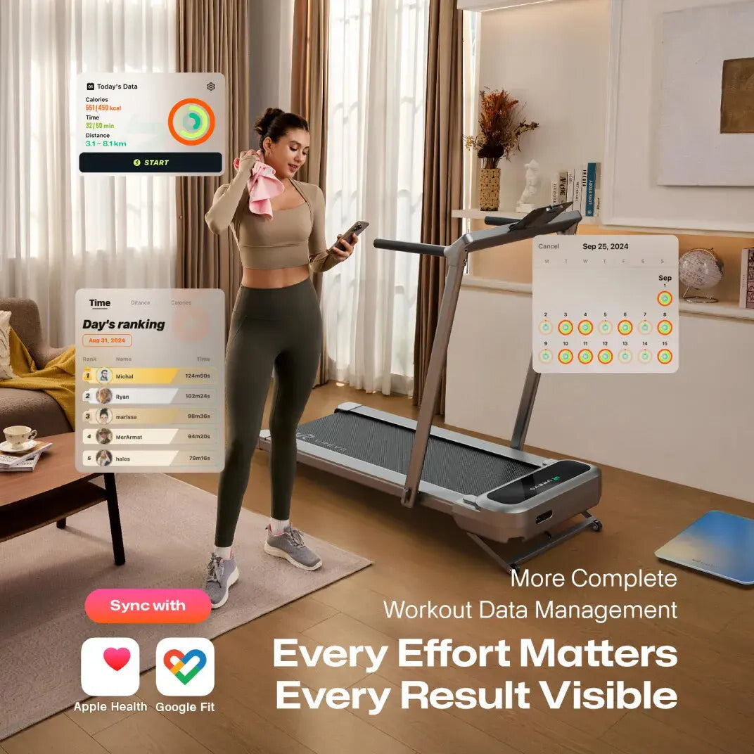 Urevo FoldiMix 5L Pro Smart Treadmill 400 × 1200 mm 13.4 km/h  