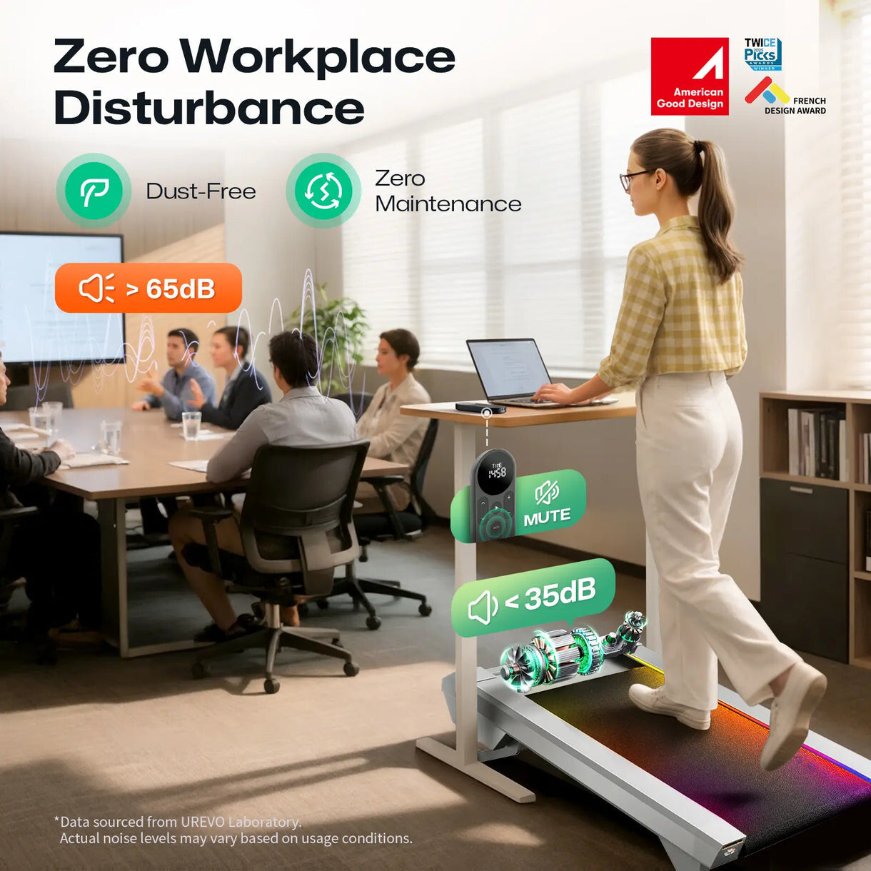 Urevo CyberPad for Office Smart 2 Treadmill 420 × 1000 mm 6.44 km/h  